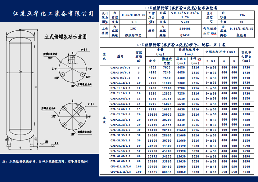 亞華立式<a href=http://www.appliedaerostructures.com/e/tags/?tagname=LNG target=_blank class=infotextkey>LNG</a>低溫儲罐（真空粉末絕熱）技術(shù)參數(shù)表.jpg