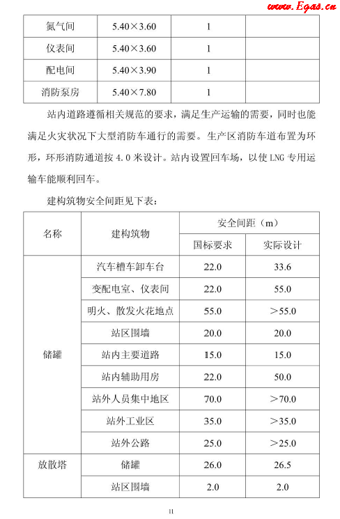 <a href=http://www.appliedaerostructures.com/e/tags/?tagname=LNG target=_blank class=infotextkey>LNG</a>貯存站.png