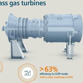 西門子發(fā)布新一代HL級燃氣輪機，發(fā)電凈效率可突破63%超當前世界紀錄